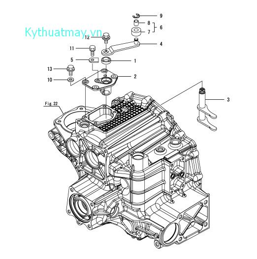 Điều khiển khớp ly hợp